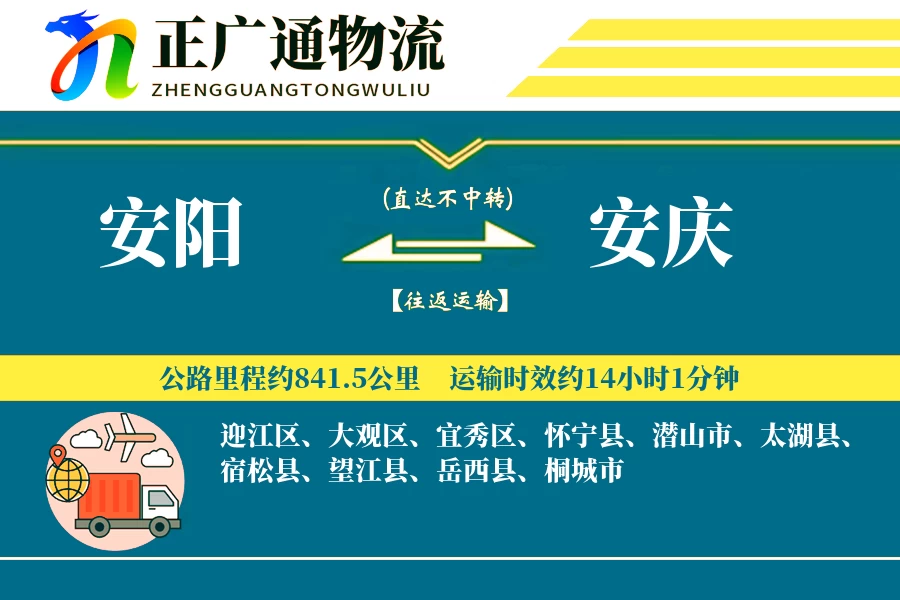 安阳到安庆物流公司