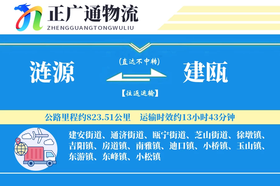 涟源到建瓯物流公司