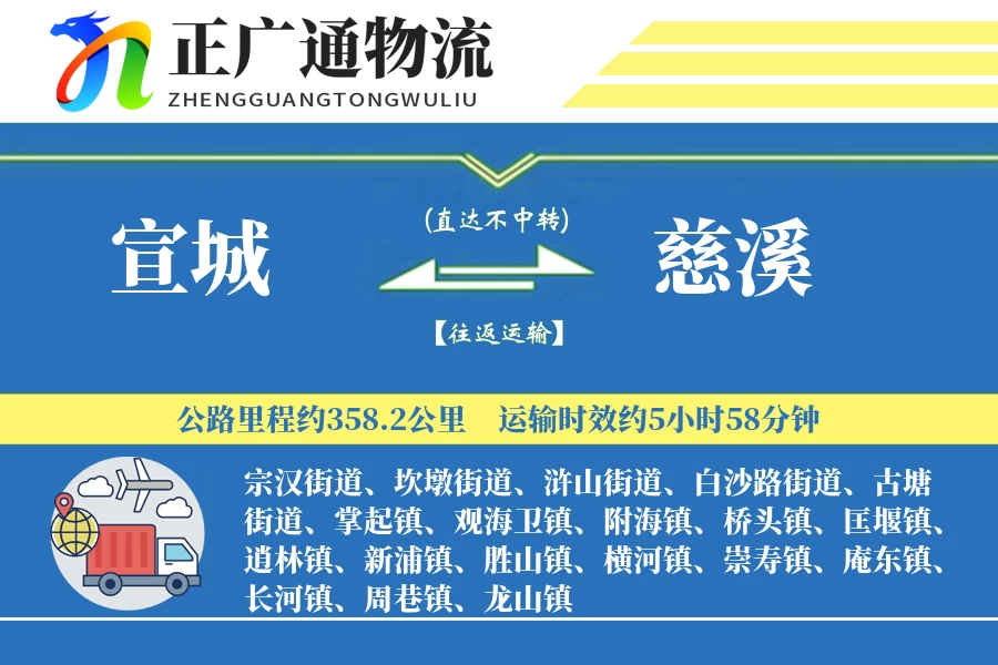 宣城到慈溪物流公司