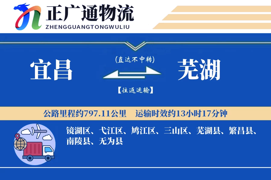 宜昌到芜湖物流公司