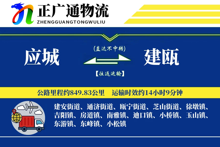 应城到建瓯物流公司