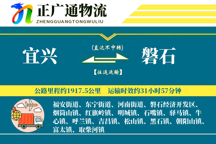 宜兴到磐石物流公司